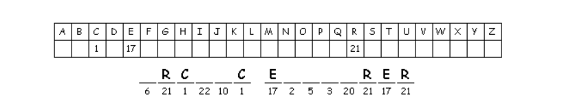 riddle